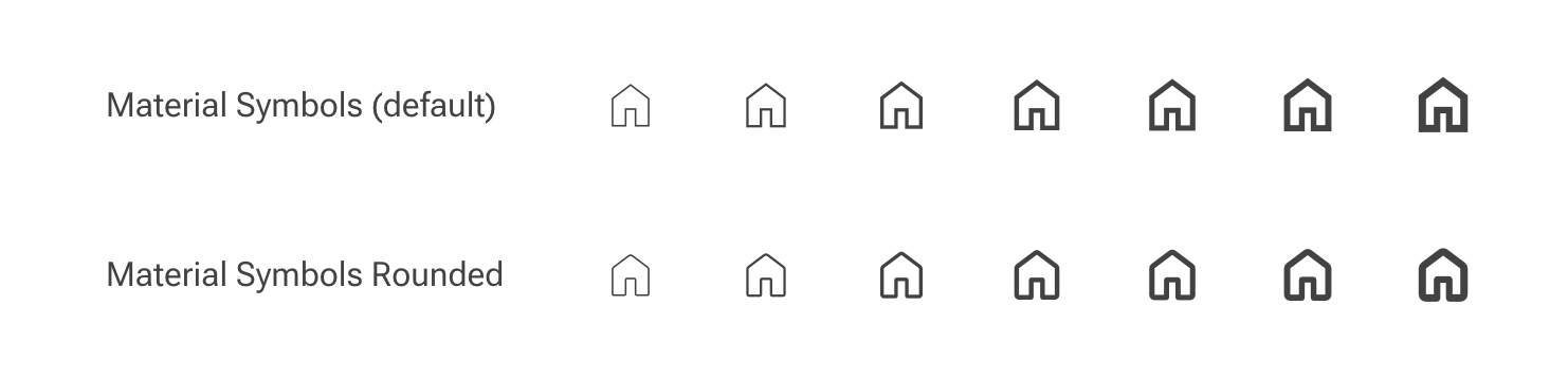 Material Symbols in Radzen Blazor Components