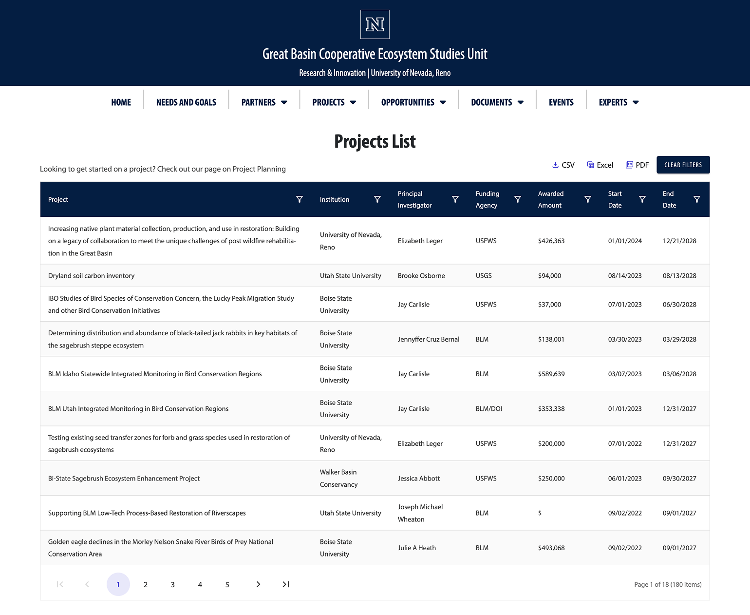 RadzenDataGrid powering the GBCESU research data portal at the University of Nevada